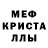 Первитин Methamphetamine Elena Kabanets